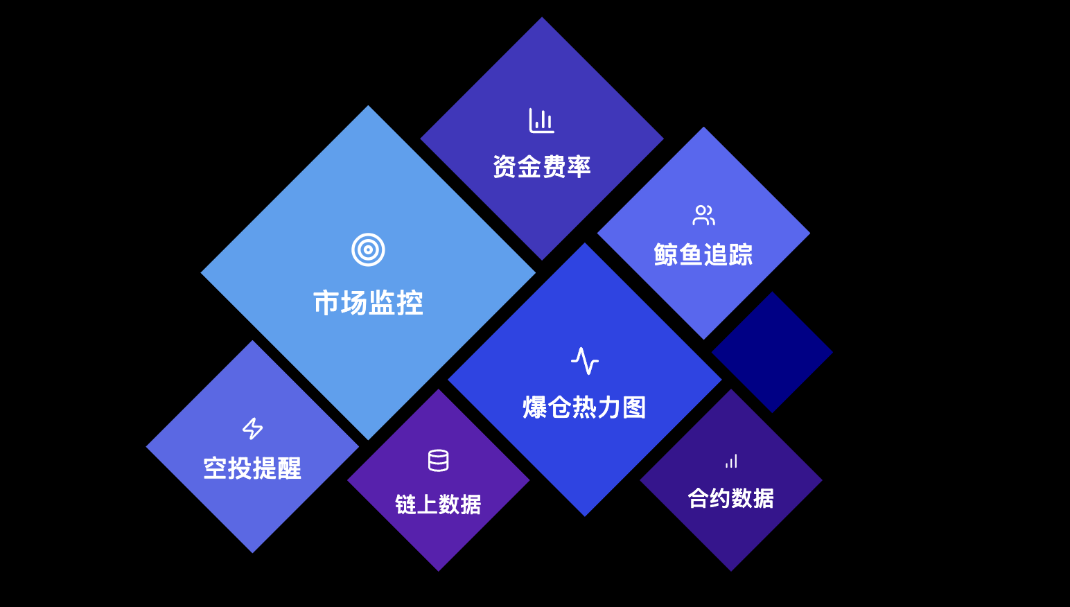 BitScout功能特性